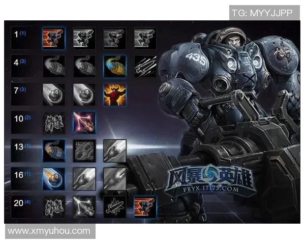 风暴屠夫天赋比赛-风暴屠夫天赋比拼，挑战极致的舞台-风暴屠夫天赋比赛