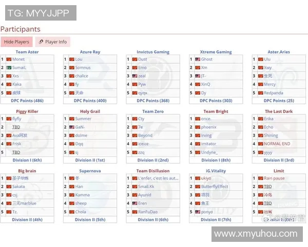dota2拒绝比赛时间-Dota 2 比赛时间遭拒绝，理解与反思-dota2拒绝比赛时间