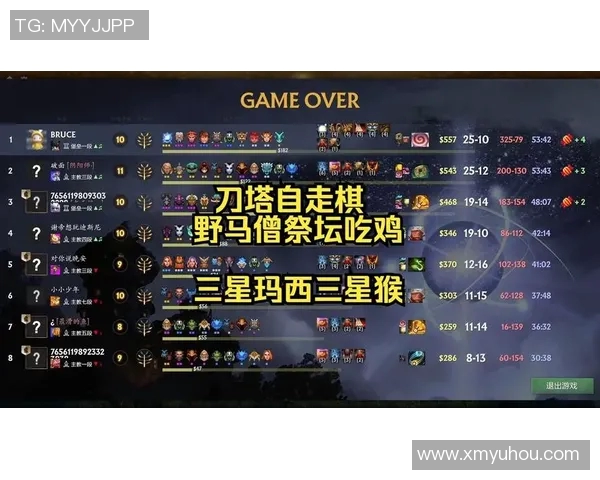 dota2自走起比赛-DOTA2自走棋比赛，策略与竞技的完美结合-dota2自走起比赛